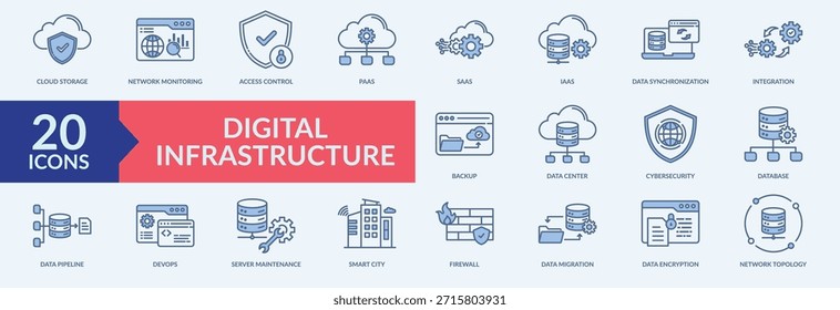 Conjunto de colecciones de iconos de infraestructura digital con sincronización de datos, integración, almacenamiento en la nube, base de datos