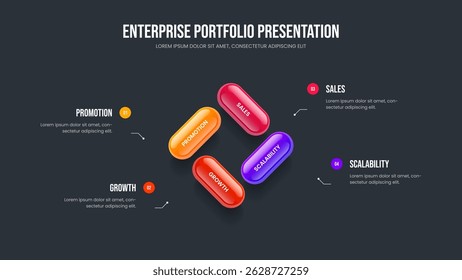 Digital Innovation 4 Element Infographic Slide Design. Market Planning Slideshow Template Vector Illustration. Visual Portfolio Four Step Diagram Frame Layout.