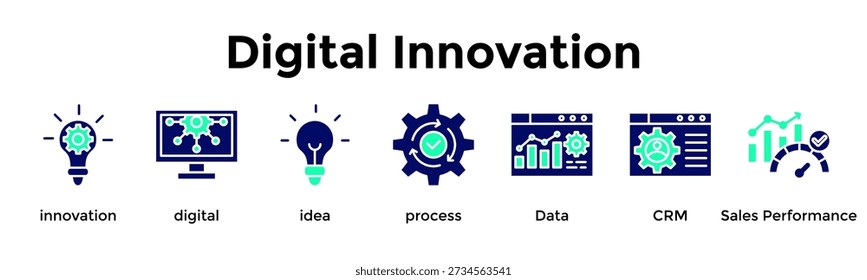 Concepto de Ilustración vectorial de Iconos de Web de Anuncio de Innovación Digital Para Innovación, Digital, Idea, Proceso, Datos, Crm, Rendimiento de Ventas
