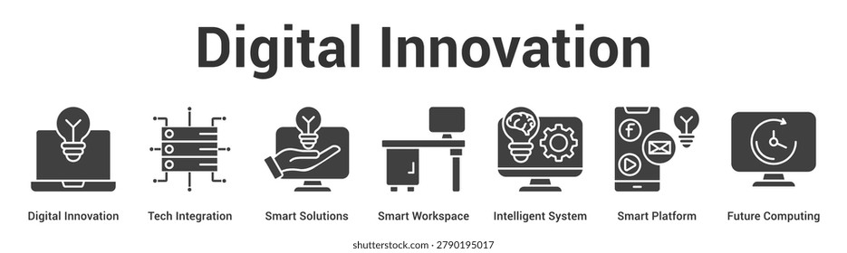 Digital Innovation web banner icon set vector illustration concept for business with icon of Digital Innovation, Tech Integration, Smart Solutions, Smart Workspace, Intelligent System, Smart Platfo.