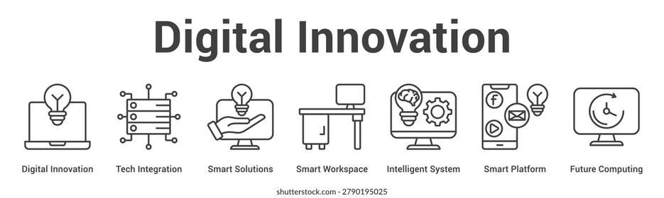 Digital Innovation web banner icon set vector illustration concept for business with icon of Digital Innovation, Tech Integration, Smart Solutions, Smart Workspace, Intelligent System, Smart Platfo.