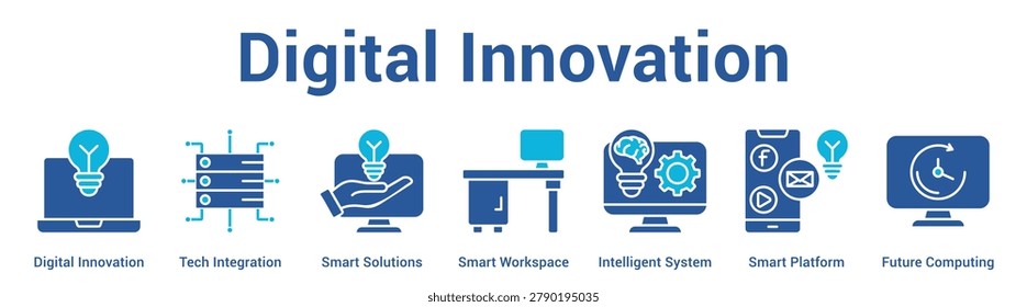 Digital Innovation web banner icon set vector illustration concept for business with icon of Digital Innovation, Tech Integration, Smart Solutions, Smart Workspace, Intelligent System, Smart Platfo.
