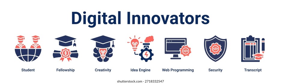 Concepto de Ilustración vectorial del icono del Web del Anuncio de los innovadores digitales para la educación con el icono del estudiante, de la beca, de la creatividad, del motor de la idea, de la programación del Web, de la seguridad.