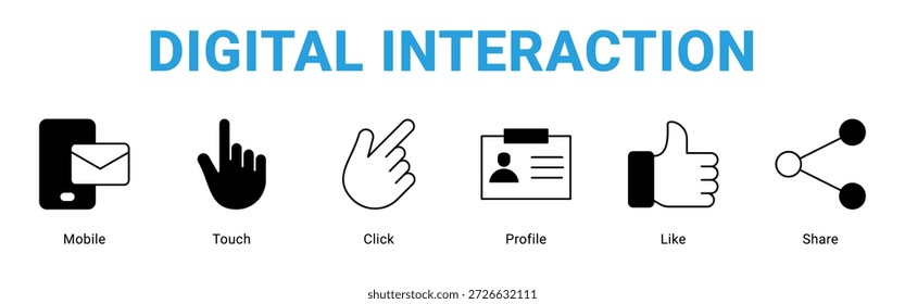 Concepto de icono de Anuncio de Web de interacción digital, con móvil, tacto, Hacer clic, Perfil, como, Compartir.