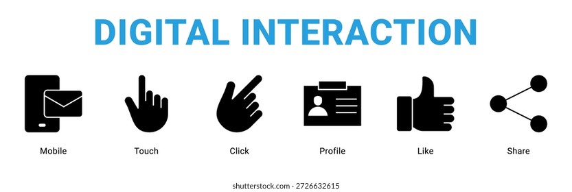 Concepto de icono de Anuncio de Web de interacción digital, con móvil, tacto, Hacer clic, Perfil, como, Compartir.