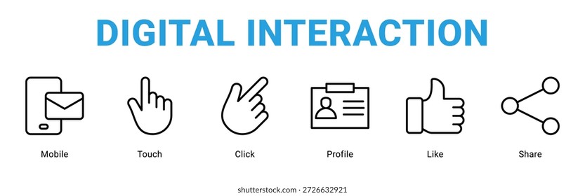 Concepto de icono de Anuncio de Web de interacción digital, con móvil, tacto, Hacer clic, Perfil, como, Compartir.