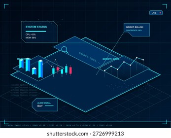 A digital interface showcases various market indicators and system status details. Insights like CPU and memory usage, along with growth indexes, are featured in the design.
