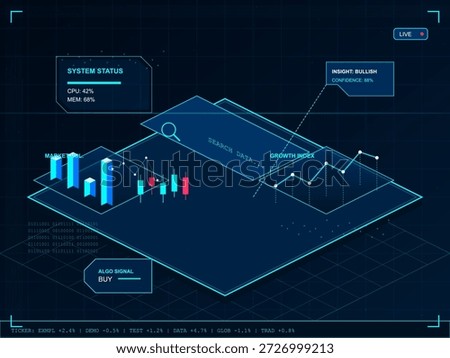 A digital interface showcases various market indicators and system status details. Insights like CPU and memory usage, along with growth indexes, are featured in the design.