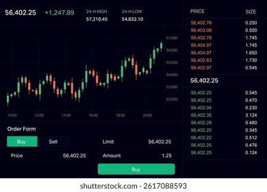 Digital interface showing crypto price chart, live trades, and market depth order book