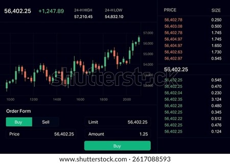 Digital interface showing crypto price chart, live trades, and market depth order book