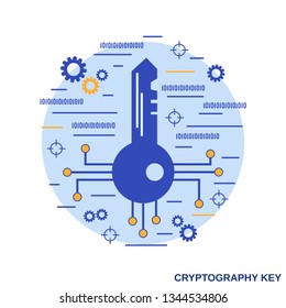 Digital key, cryptography, cryptocurrency protection, financial security flat design style vector concept