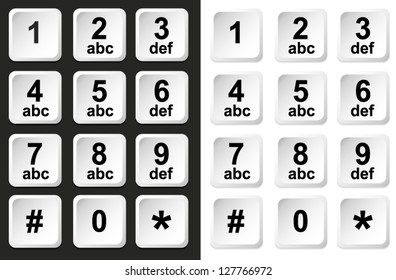 Digital keypad, keyboard, dialer - access vector