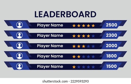 digital leaderboard, leaderboard ranking banner, leaderboard banner