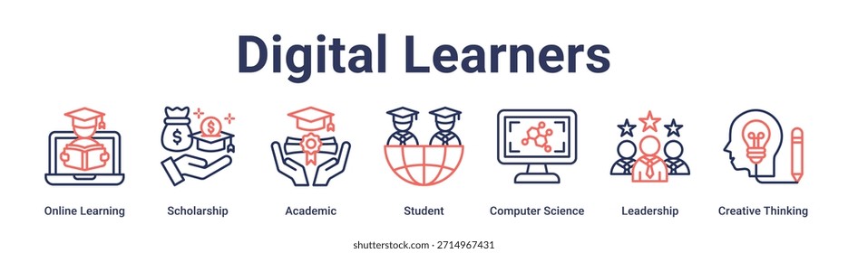 Concepto de Ilustración vectorial del icono del Web del Anuncio de los estudiantes digitales para la educación con el icono del aprendizaje en línea, beca, académico, estudiante, informática, liderazgo, creativo.