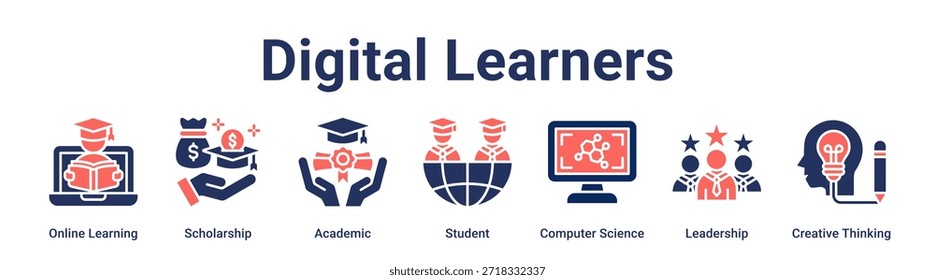 Digital Learners banner web icon vetorial illustration concept for education with icon of Online Learning, Scholarship, Academic, Student, Computer Science, Leadership, Creative.