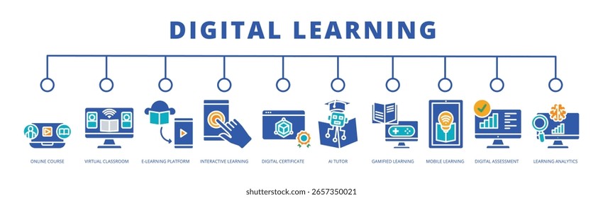 Digital Learning Banner Web Icon