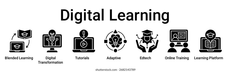 Digital Learning banner web icon conceito de ilustração vetorial para educação com ícone de aprendizado combinado, transformação digital, tutoriais, adaptativo, Edtech, treinamento on-line, aprendizado.
