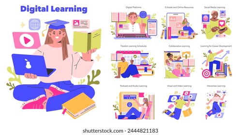 Digital Learning set Modern education methods using technology Online resources, e-books, social platforms Study flexibility, career skills growth Vector illustration