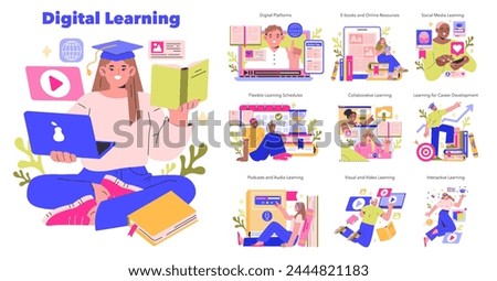 Digital Learning set Modern education methods using technology Online resources, e-books, social platforms Study flexibility, career skills growth Vector illustration
