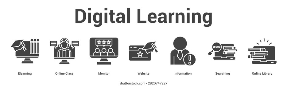 Digital Learning web banner icon set vector illustration concept for business with icon of Elearning, Online Class, Monitor, Website, Information, Searchi.