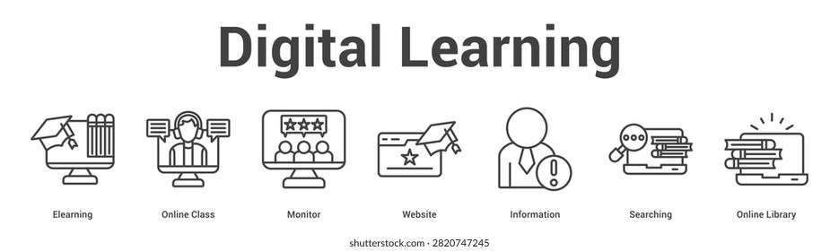 Digital Learning web banner icon set vector illustration concept for business with icon of Elearning, Online Class, Monitor, Website, Information, Searchi.
