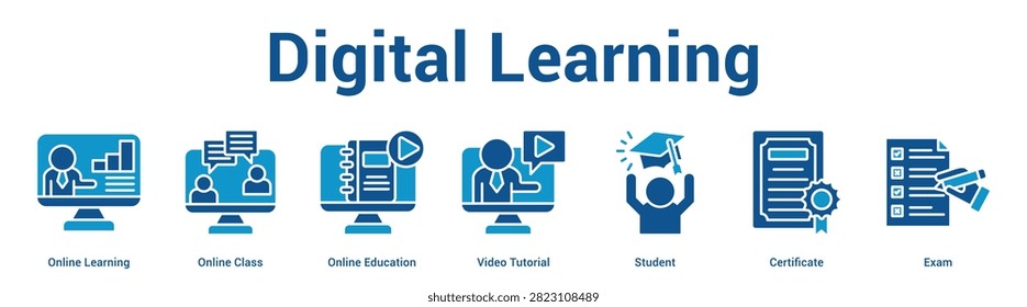 Digital Learning web banner icon set vector illustration concept for business with icon of Online Learning, Online Class, Online Education, Video Tutorial, Stude.