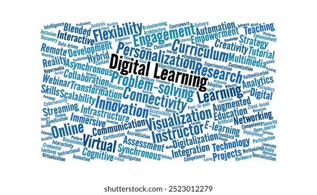 Aprendizaje digital en la nube de palabras. Composición de palabras relacionadas con el aprendizaje electrónico, la Educación en línea y las Tecnologías interactivas. Métodos de participación y estrategias innovadoras. Fondo aislado.