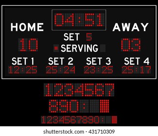 Digital Led Volleyball Scoreboard 