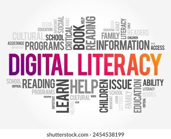 Digital Literacy - ability to find, evaluate, and communicate information by utilizing digital media platforms, word cloud concept background