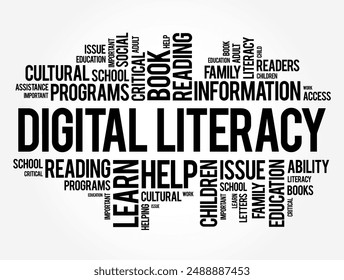 Digital Literacy - ability to find, evaluate, and communicate information by utilizing digital media platforms, word cloud concept background