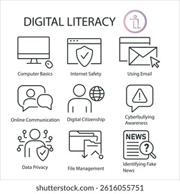 Digital Literacy Thin Line Icons illustration