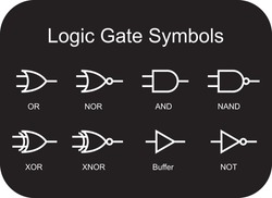 Digital logic gate symbols, white isolated on black background, vector illustration.