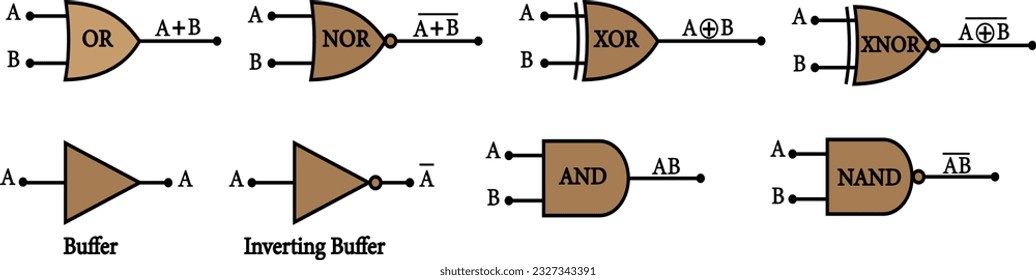 Digital logic gate , vector illustration