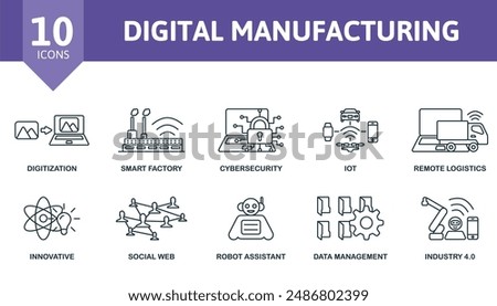Digital manufacturing outline icons set. Creative icons: digitalization, smart factory, cybersecurity, iot, remote logistics, innovative, social web, robot assistant, data management, industry 4.0.