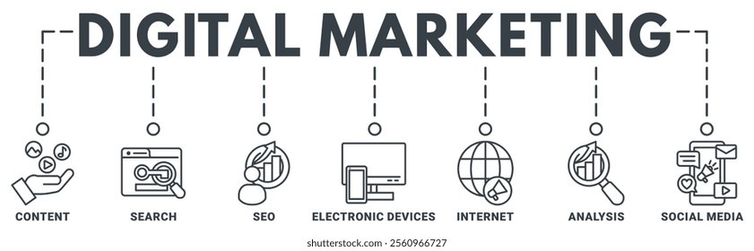 Digital Markating banner web icon vector illustration concept with icon of content, search, seo, electronic devices, internet, analysis,social media