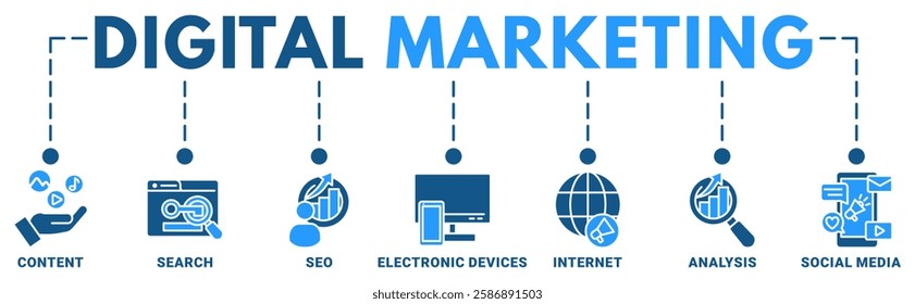 Digital Markating banner web icon vector illustration concept with icon of content, search, seo, electronic devices, internet, analysis,social media