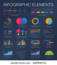 Digital market, big data rating vector infographics template. Colorful set of graphic design elements. Histogram, arc and venn diagram, simple scale timeline, radial bar, pie charts, area, line graph