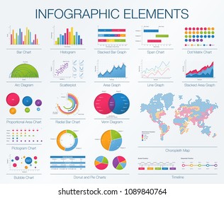 Digital market, finance bank, business rating vector infographics. Graphic design elements set. Histogram and diagram, radial bar, dot matrix, area, pie charts, line graph, choropleth dot world map.