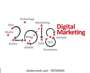 Digital Marketing 2018 red marks white background vector