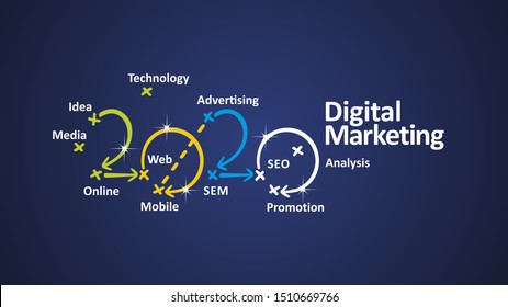 Digital Marketing 2020 word cloud arrows blue background vector