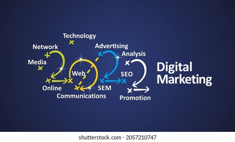 Digital Marketing 2022 new year word cloud colorful arrows white blue board background vector