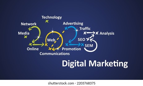 Digital Marketing 2023 word cloud colorful arrows white blue board background vector