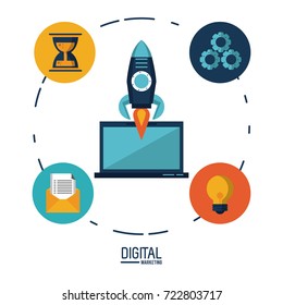 Digital marketing and advertising