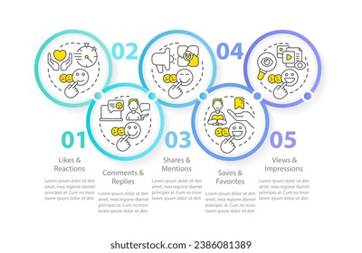 Digital marketing analytics circle infographic template. Social media. Data visualization with 5 steps. Editable timeline info chart. Workflow layout with line icons. Myriad Pro-Regular font used