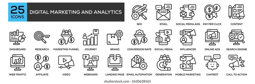 Conjunto de colecciones de íconos de marketing digital y análisis. Contenido SEO, Email Marketing, Social Media Ads, Pay Per Hacer clic, Content Marketing