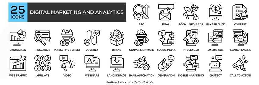 Conjunto de colecciones de íconos de marketing digital y análisis. Contenido SEO, Email Marketing, Social Media Ads, Pay Per Hacer clic, Content Marketing