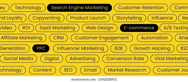 Digital marketing banner collage covering search engine strategies, customer retention, and brand loyalty. Key focus on storytelling, ROI, SaaS, web design, and growth hacking. 