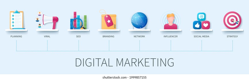 Digital marketing banner with icons. Planning, viral marketing, seo, branding, network, influencer, social media, strategy icons. Web vector infographic in 3D style