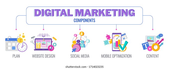 Digital marketing banner. Infographics Pictogram. Strategy, management and marketing. Successful business of company in market. Flat vector illustration.