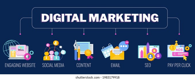 Digital marketing banner. Infographics Pictogram. Strategy, management and marketing. Successful business of company in market. Flat vector illustration.